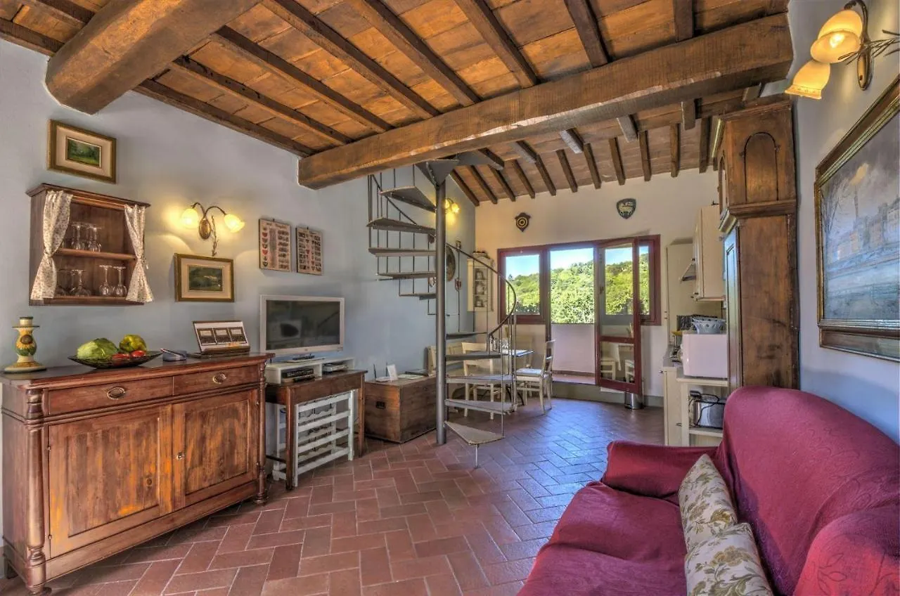Holiday home La Chiocciola Villa Gaiole in Chianti