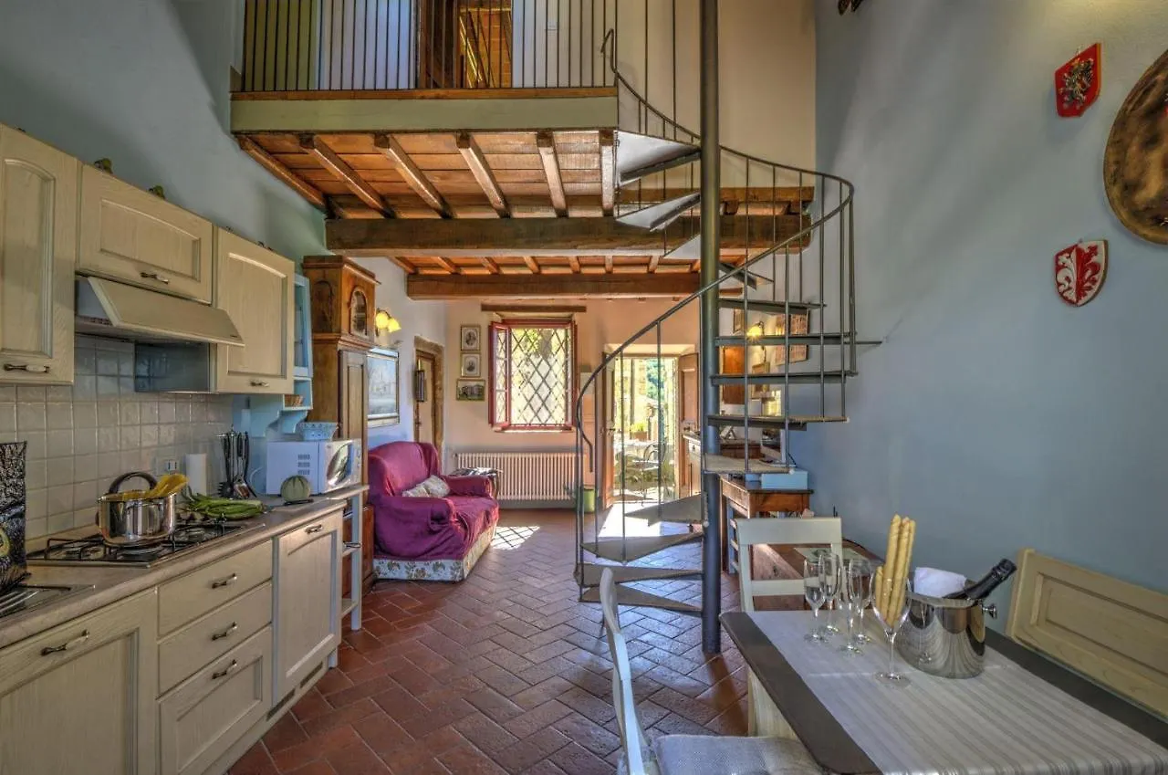 La Chiocciola Villa Gaiole in Chianti 0*,  Italy